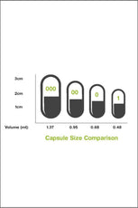 Capsules - Vegan Size Medium (0) Green Transparent 100pk